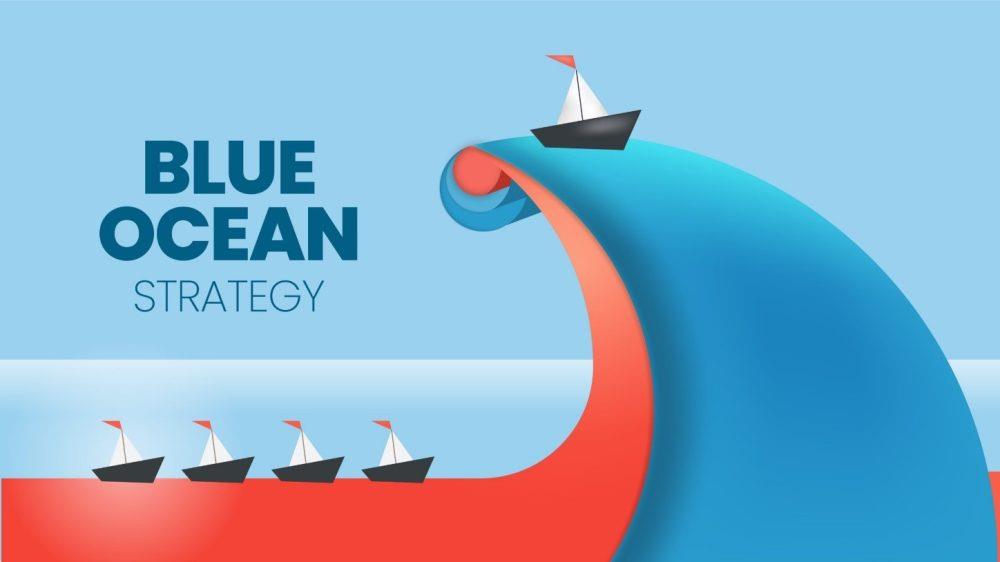 blue ocean strategy